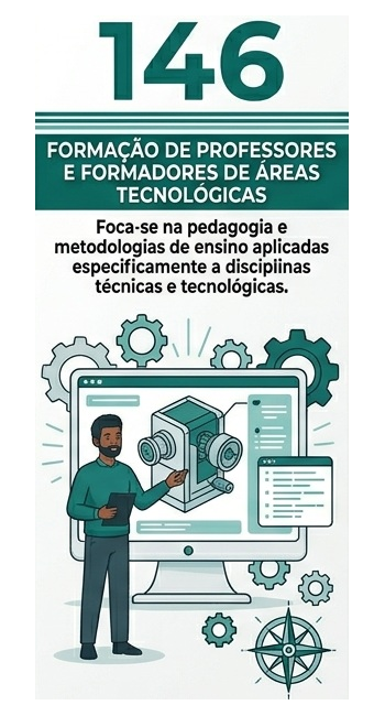 Área de Formação