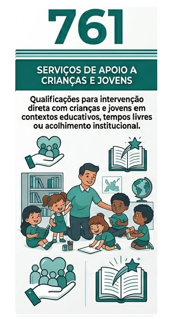 Área de Formação